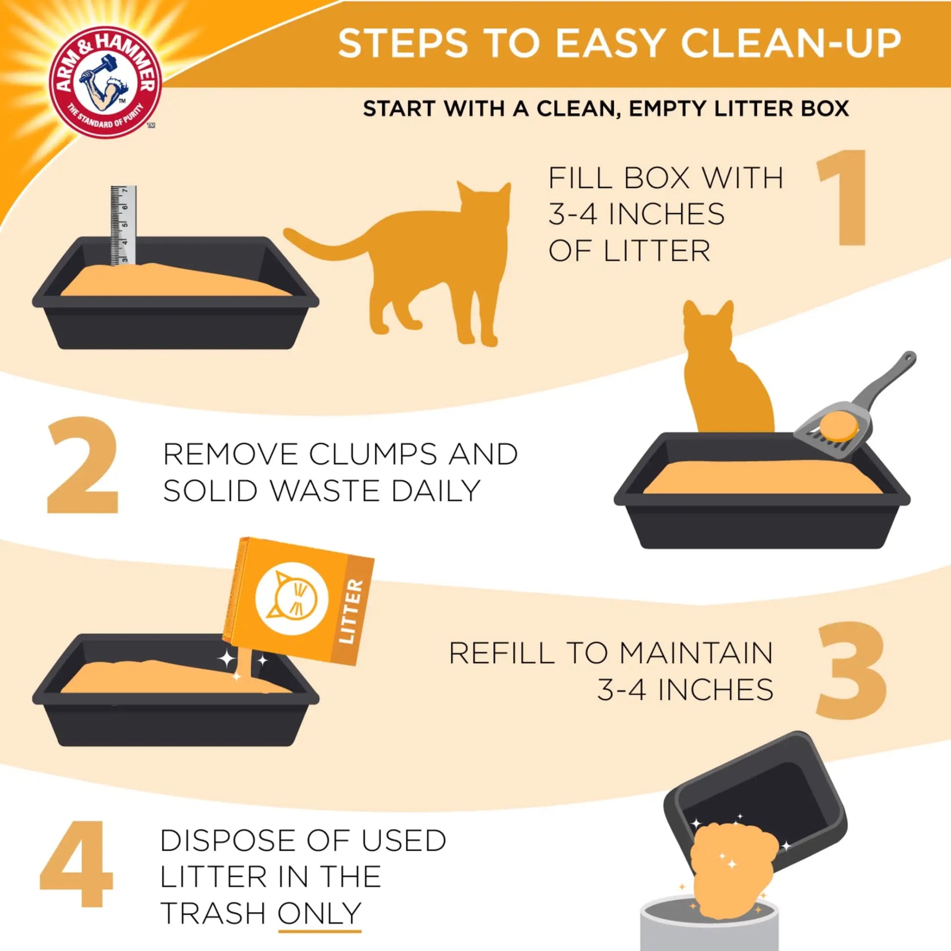 (2 pack) Superior Odor Control Cat Litter, Multi - Cat Clumping Litter, Clean Burst Scent, 40 lb - Firstpetcentral