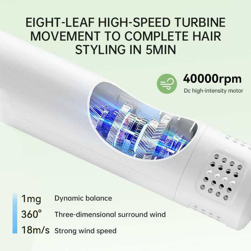 Smart Pet Hair Dryer Dog Golden Retriever Cat Grooming Hairdressing Blow & Comb Silent No Harm Pet Cleaning Supplies Pet Product.