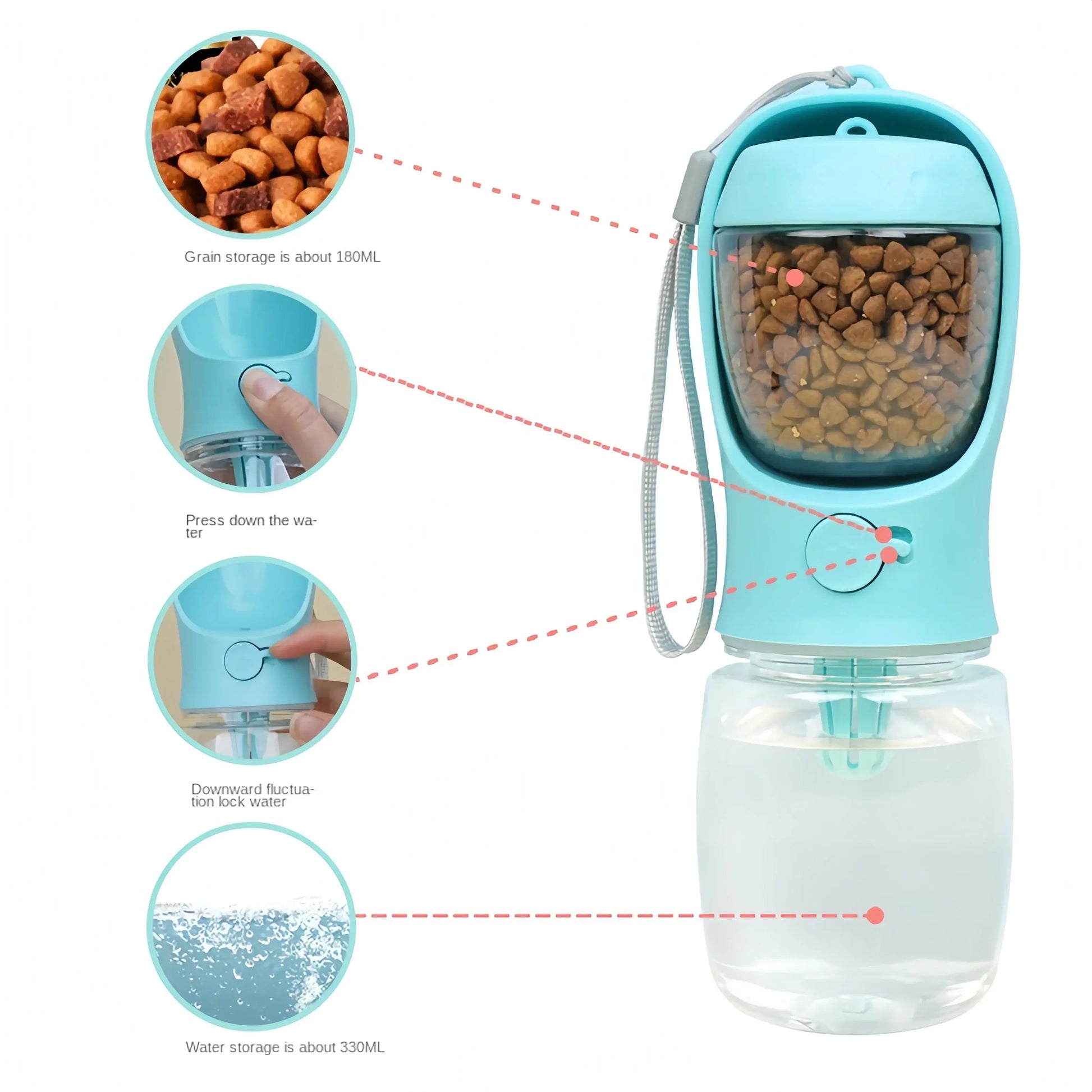Portable Pet Water Bottle & Food Container – Travel Feeder for Dogs & Cats.