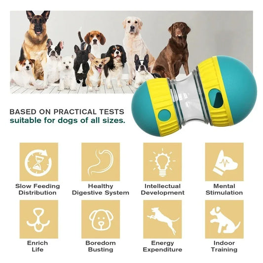 Dog Toy Tumbler Leaky Food Ball Elliptical Track Rolling Ball Slowly Feeding Protects Stomach Increase Intelligence Pet Supplies.