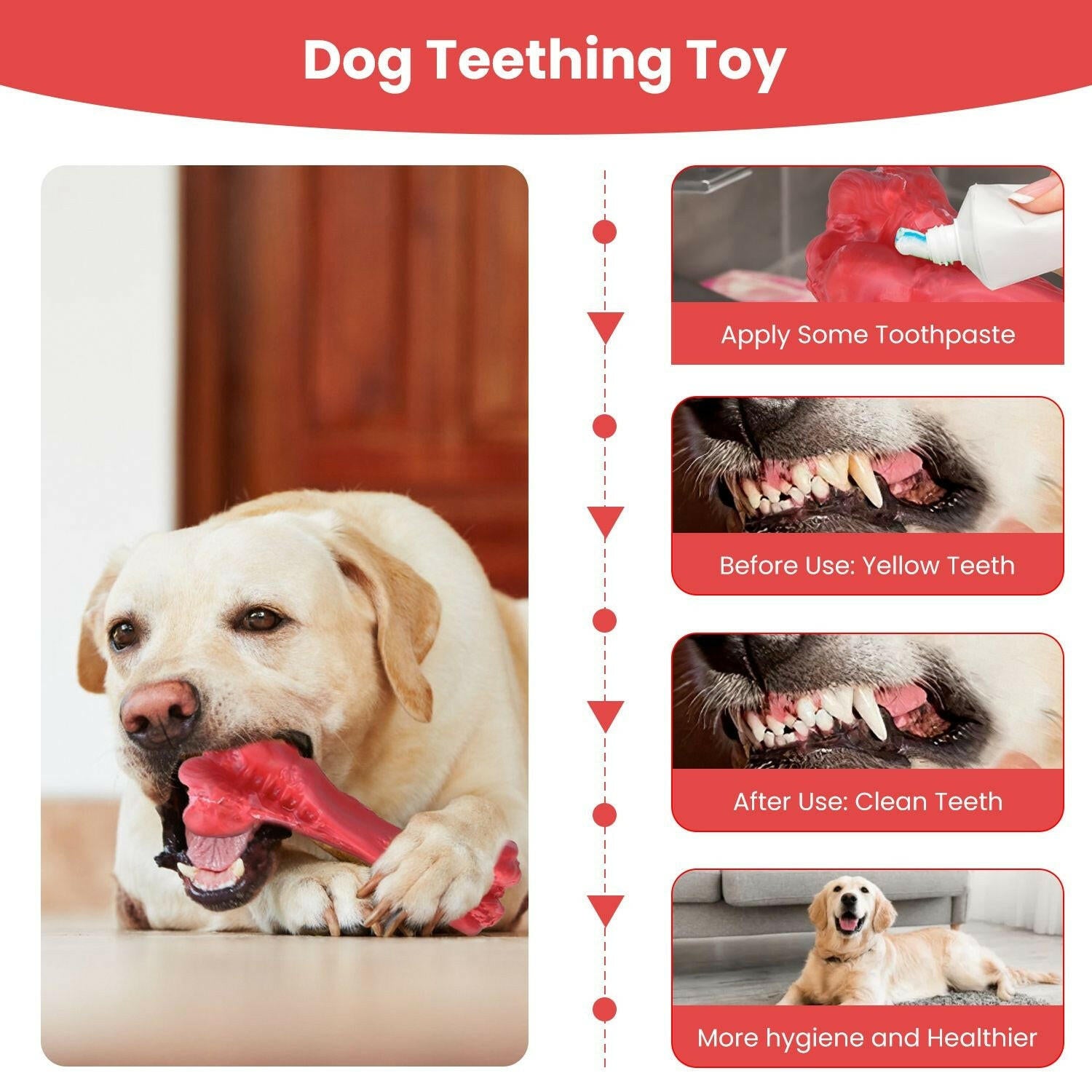 Dog Chew Toy Dog Teething Toy Dog Chew Bone with Beef Flavor Suitable for Aggressive Chewers Small Medium Large Dogs.