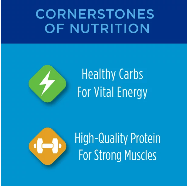 Purina Cat Chow Complete Dry Cat Food, 20 lb Bag - Firstpetcentral